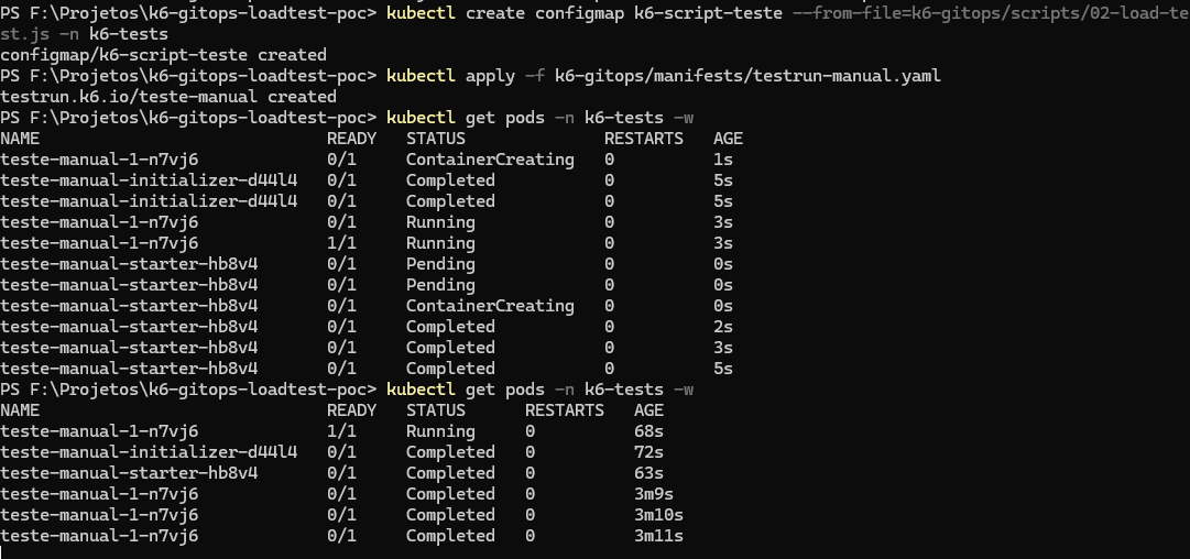 Terminal mostrando o kubectl create configmap, o kubectl apply do testrun-manual.yaml e o kubectl get pods acompanhando o teste subir, rodar e terminar